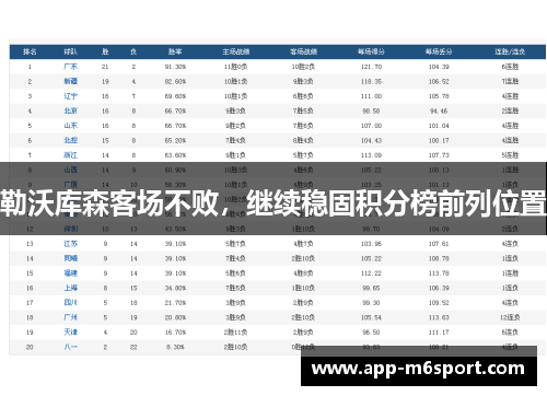 勒沃库森客场不败，继续稳固积分榜前列位置