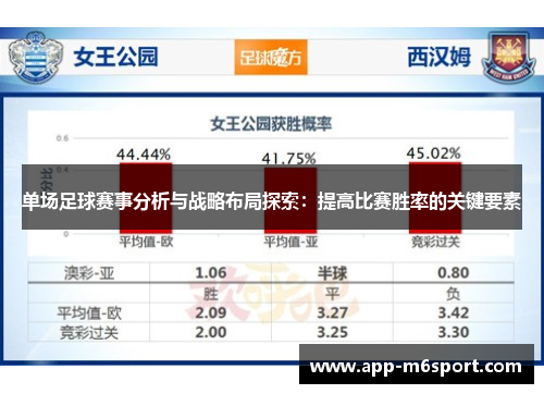 单场足球赛事分析与战略布局探索：提高比赛胜率的关键要素